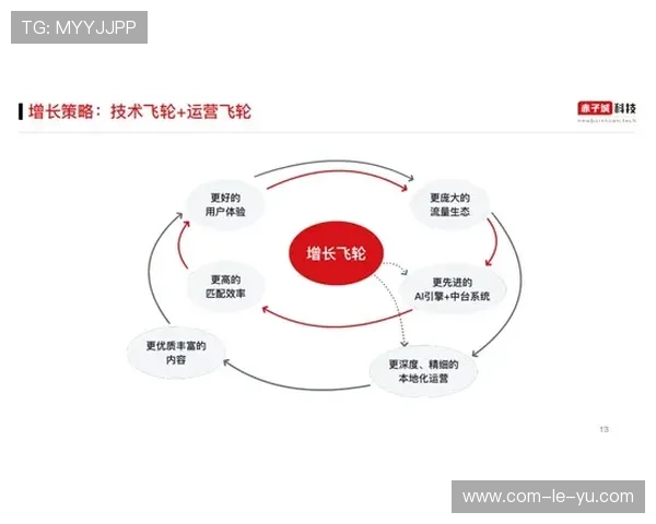 生物识别技术应用于入场流程，通行效率提升十倍